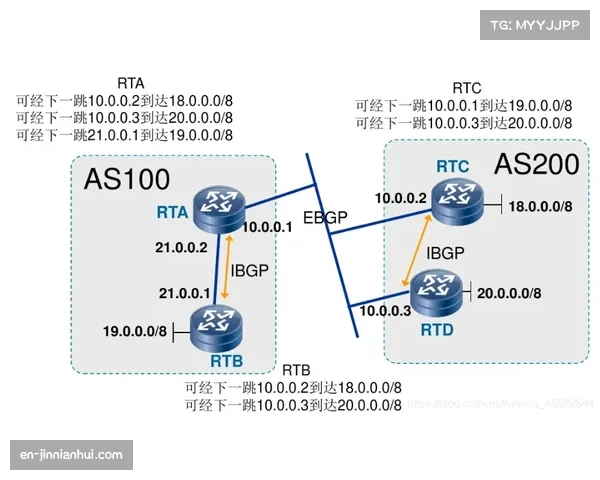 图卢兹公认巴黎二队属性明确 保级战习惯性向巴黎送分 图卢兹公认巴黎二队属性明确 保级战习惯性向巴黎送分